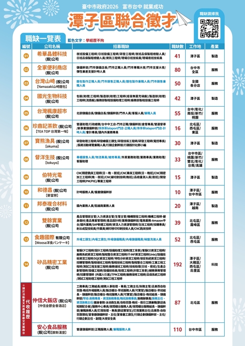 2圖片