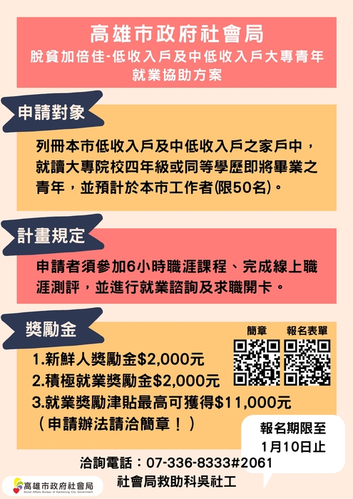 脫貧加倍佳—低收入戶及中低收入戶大專青年就業協助方案圖片