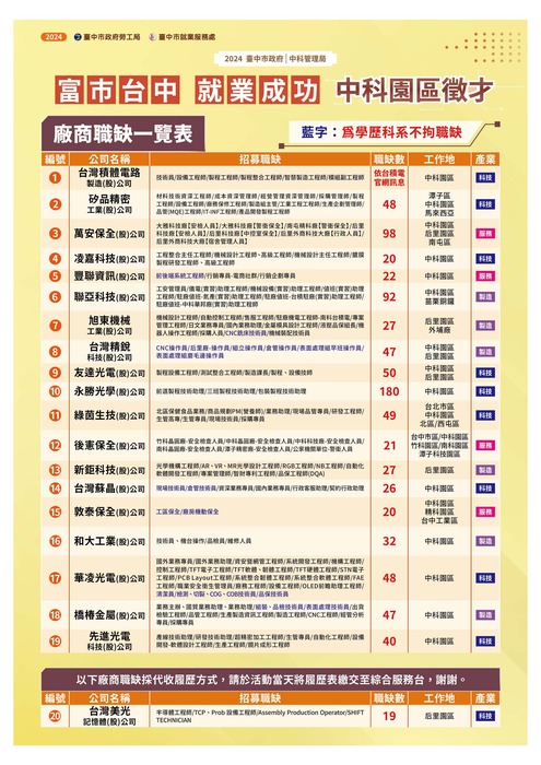 1圖片