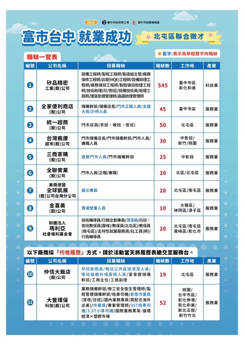 2圖片