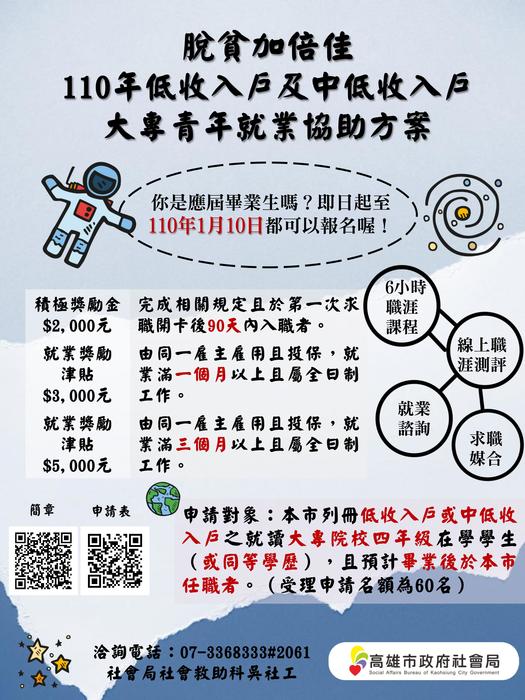 [就輔組]高雄市政府社會局110年度辦理「脫貧加倍佳—低收入戶及中低收入戶大專青年就業協助方案」，歡迎符合資格者踴躍報名參加。圖片