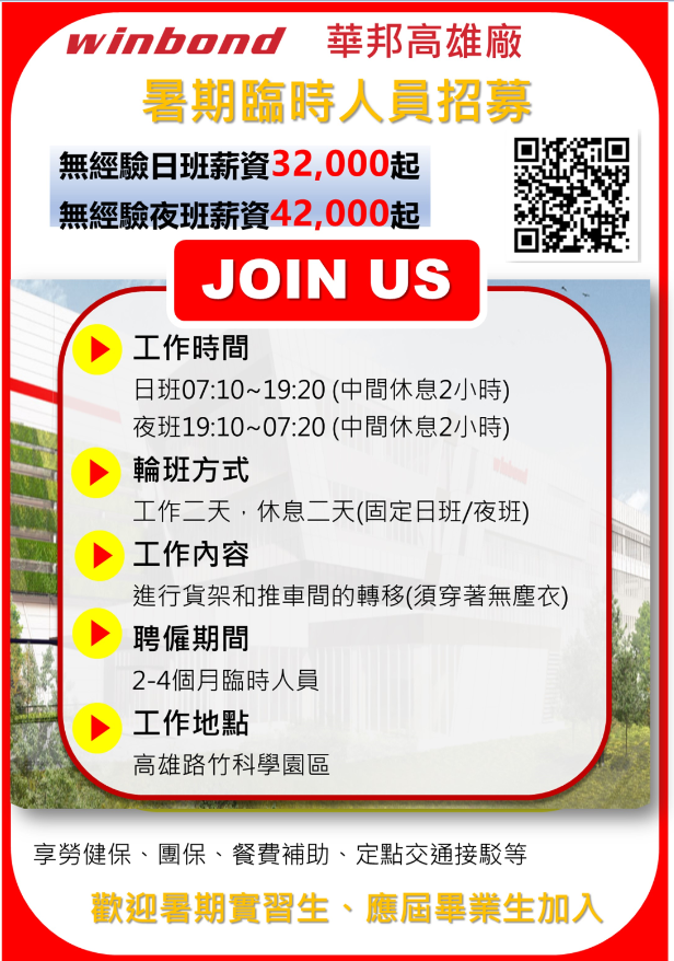 華邦電子高雄廠暑期臨時人員招募宣傳資訊圖片