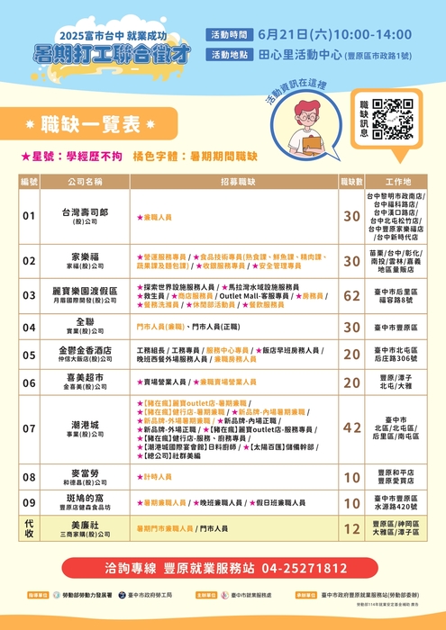 2圖片