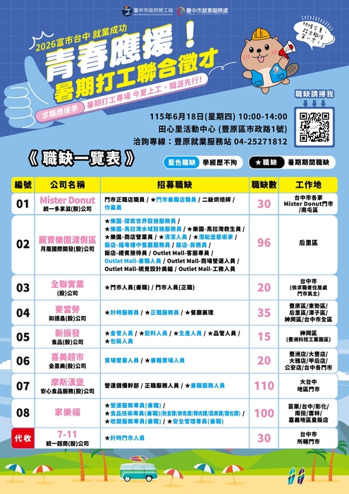 2圖片