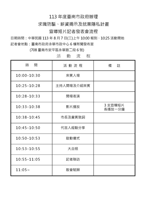 1圖片