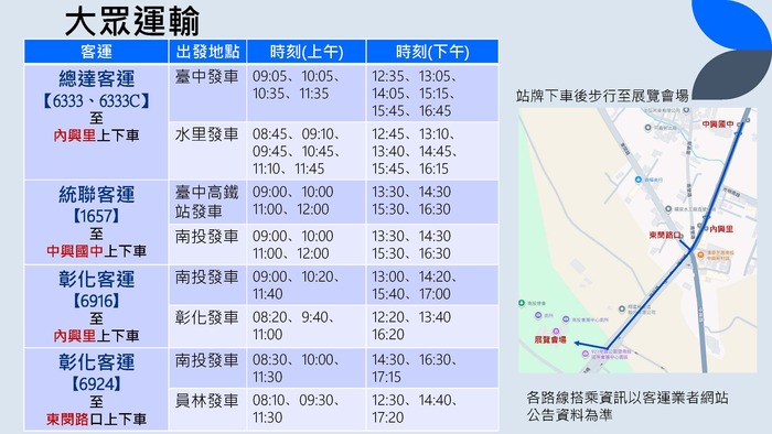 3圖片