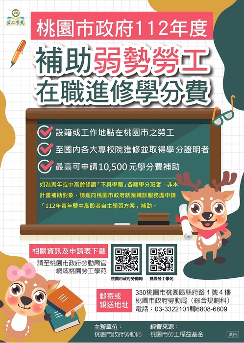 桃園市政府112年度補助弱勢勞工在職進修學分費圖片