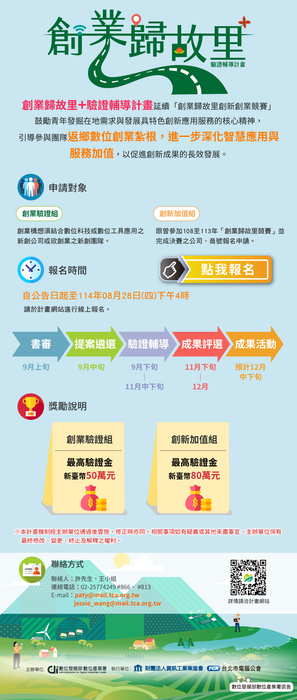 1圖片