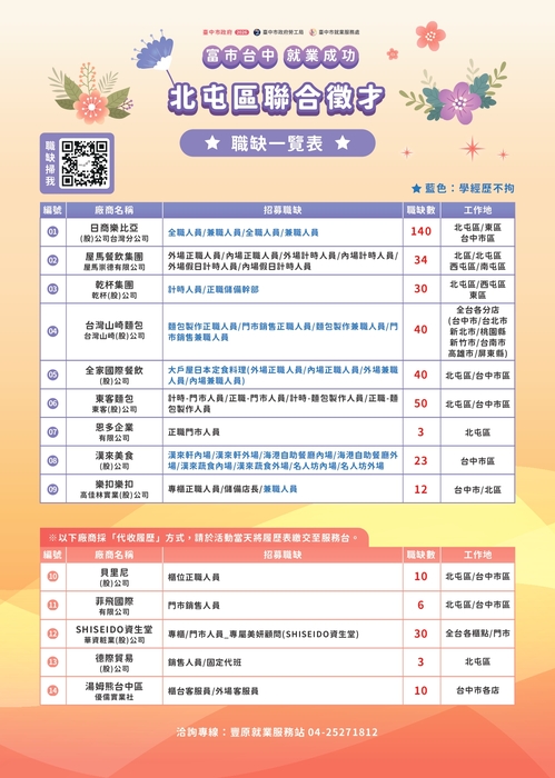 2圖片