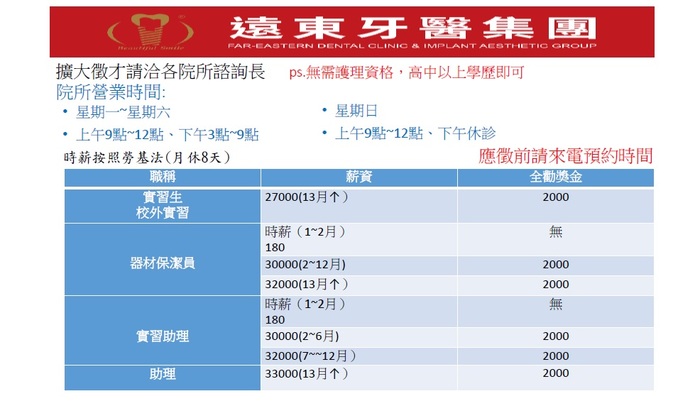 遠東牙醫徵才1圖片