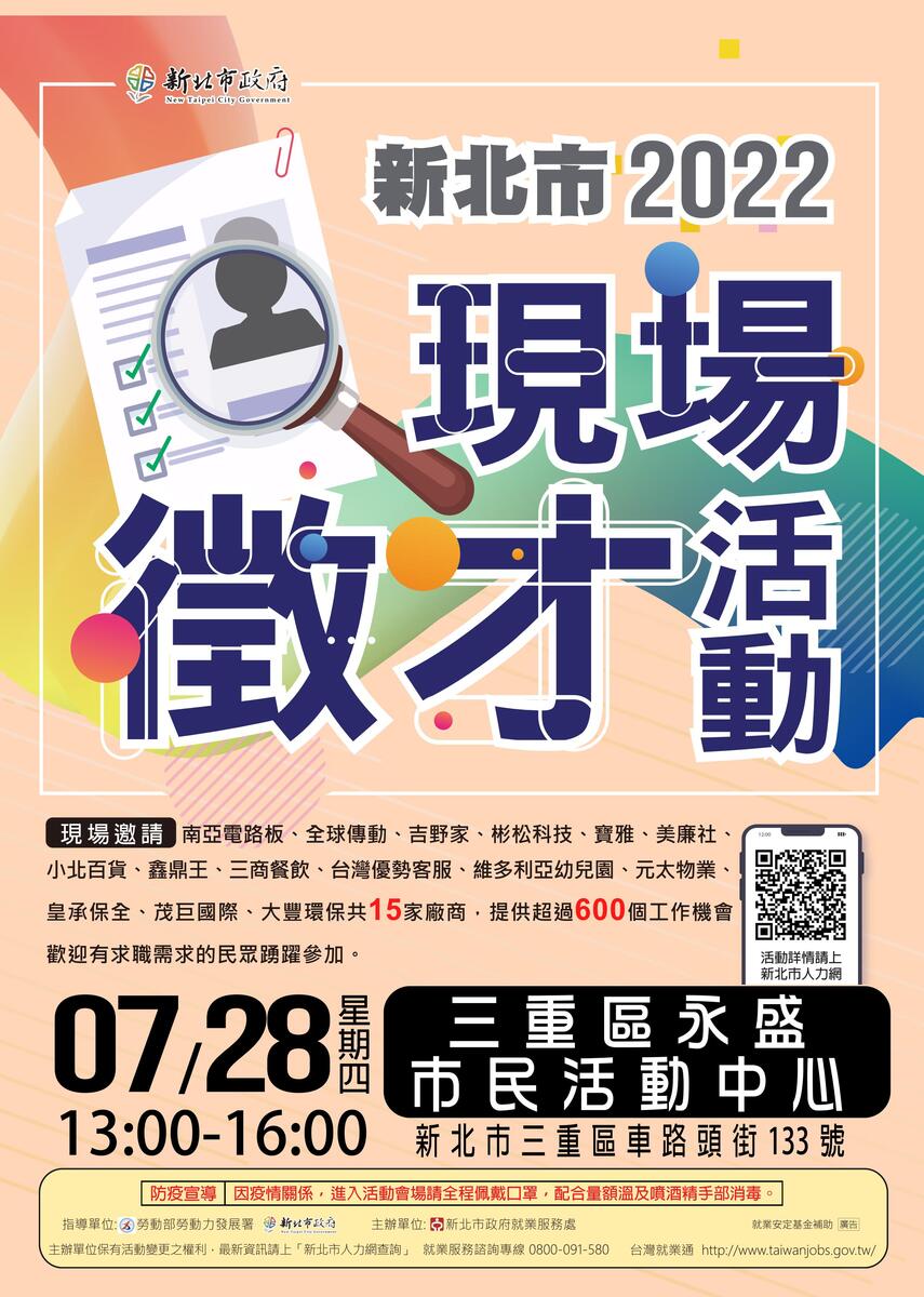 2022新北市現場徵才活動圖片