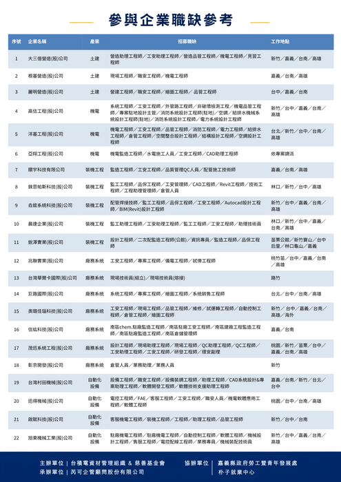 2圖片