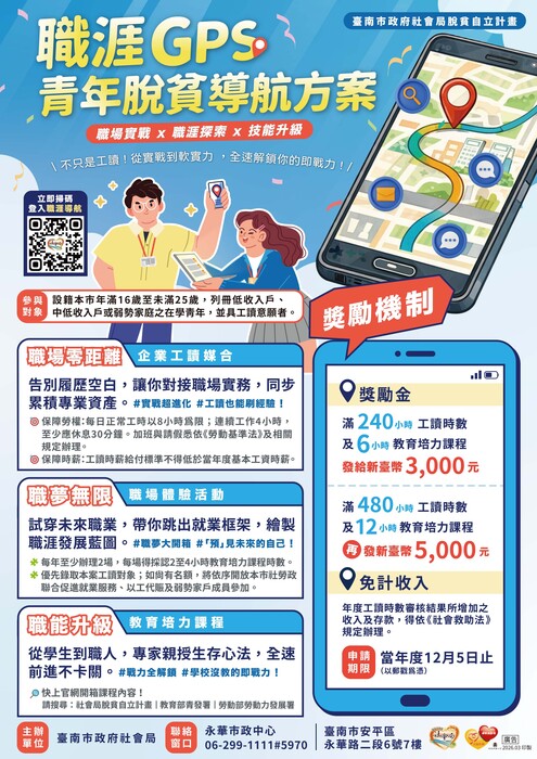 2圖片