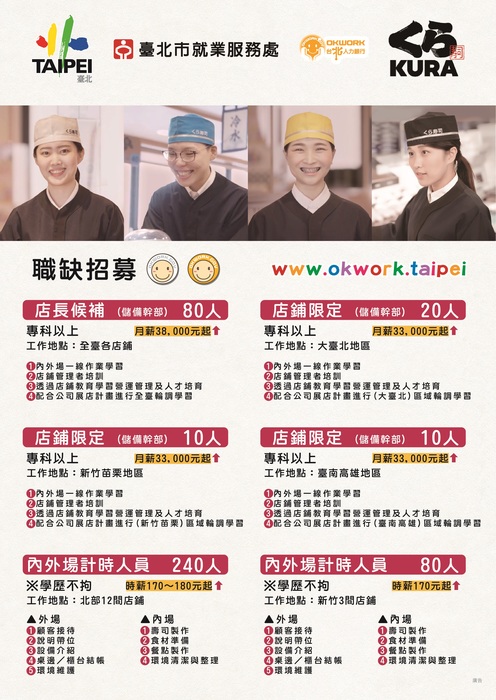 [就輔組]臺北市就業服務處訂於109年9月18日舉辦「亞洲藏壽司專案招募」現場徵才活動，歡迎踴躍參與。圖片