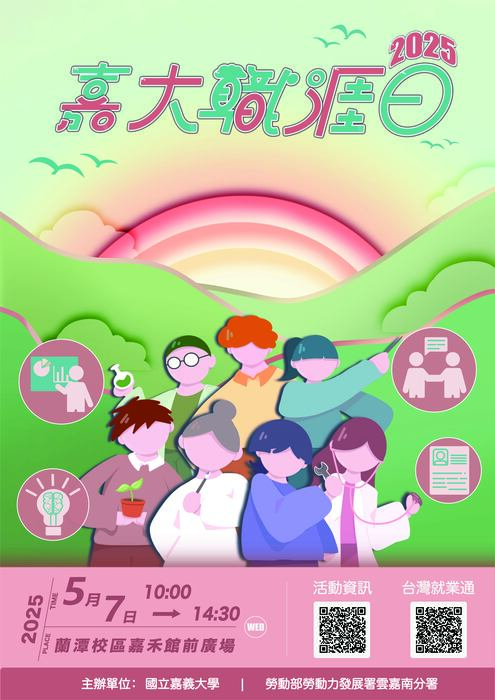 1圖片