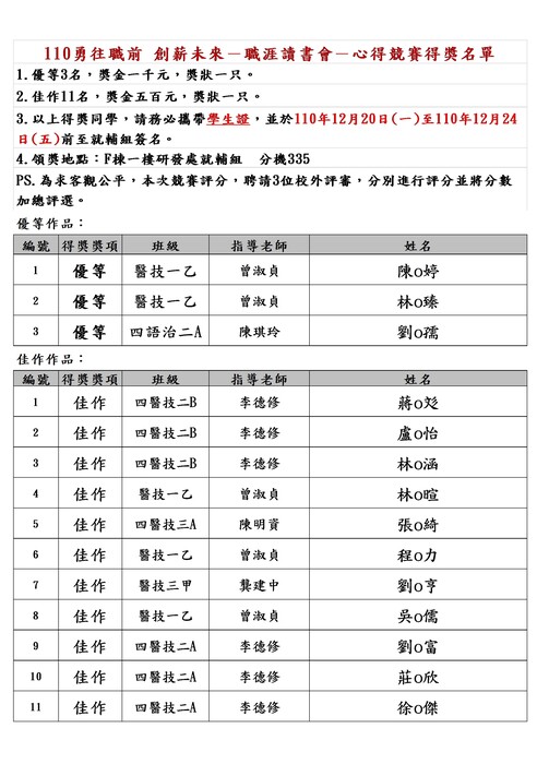 勇往職前創薪未來-得獎名單公告圖片