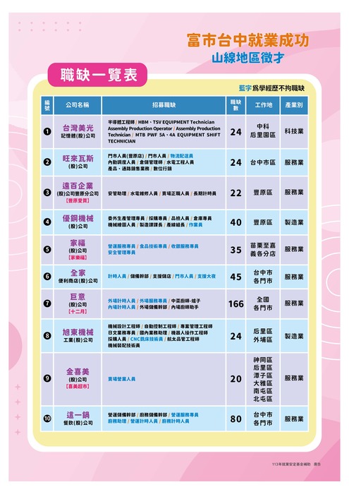 1圖片