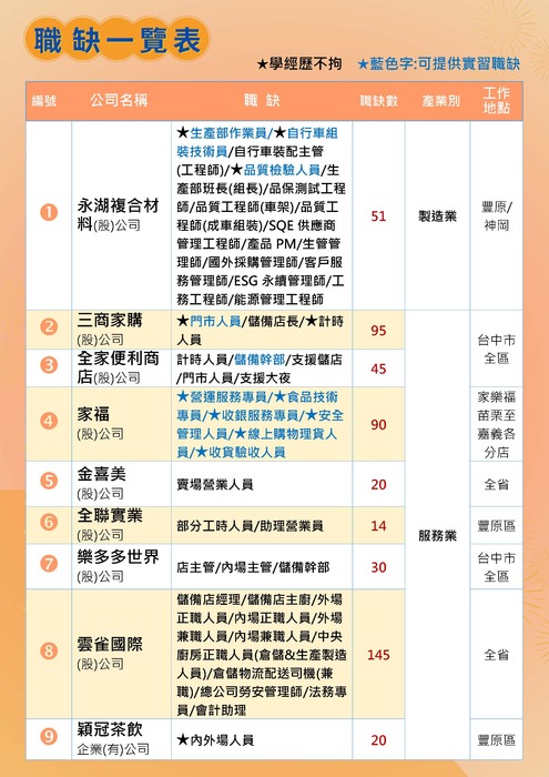 1圖片