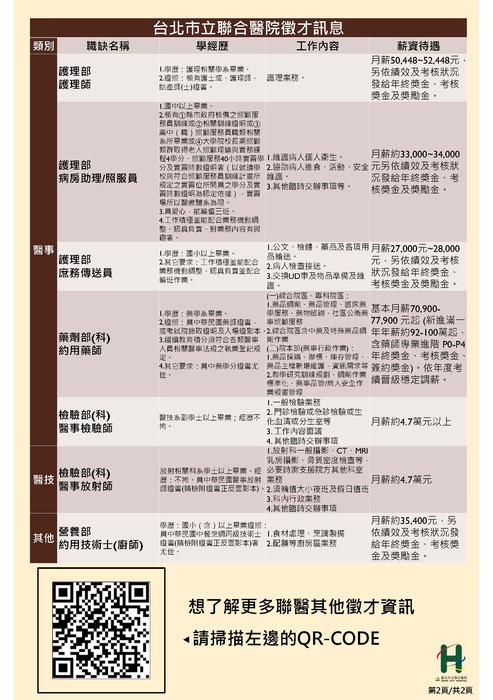 1圖片