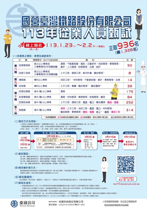 1圖片