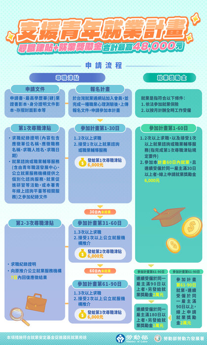 1圖片