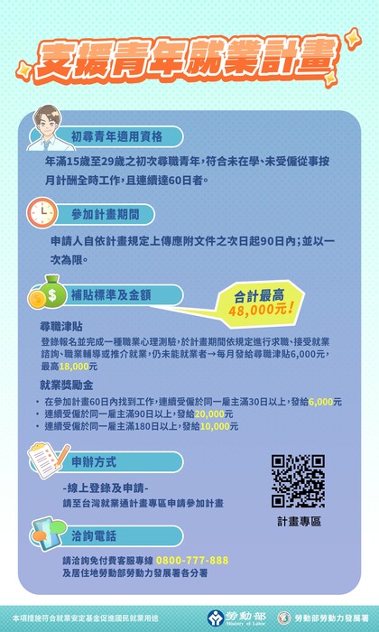 2圖片