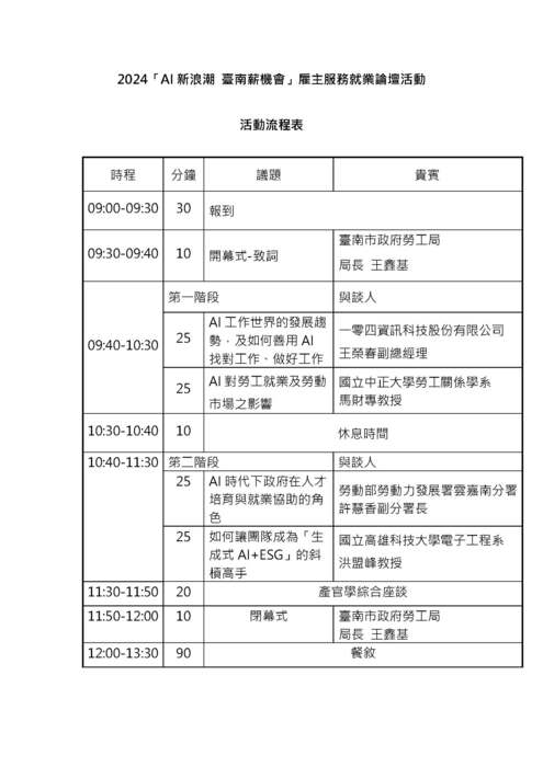 1圖片