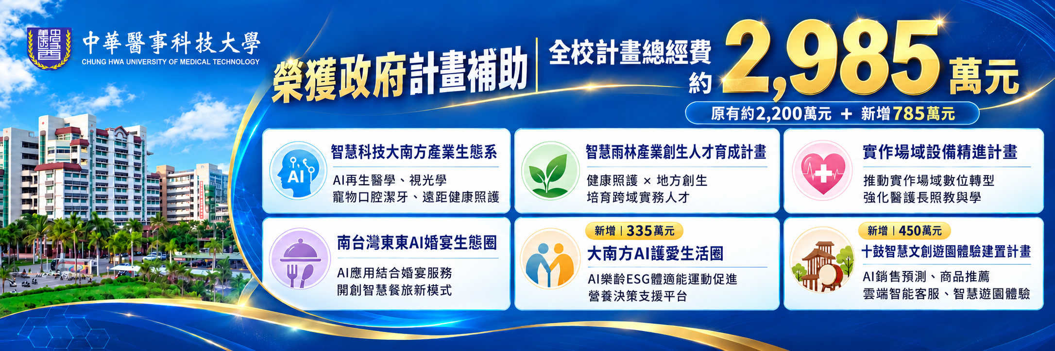榮獲政府計畫補助2985萬元