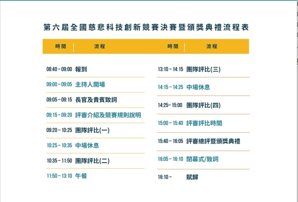 2022 第六屆全國慈悲科技創新競賽 決賽活動暨頒獎典禮流程表