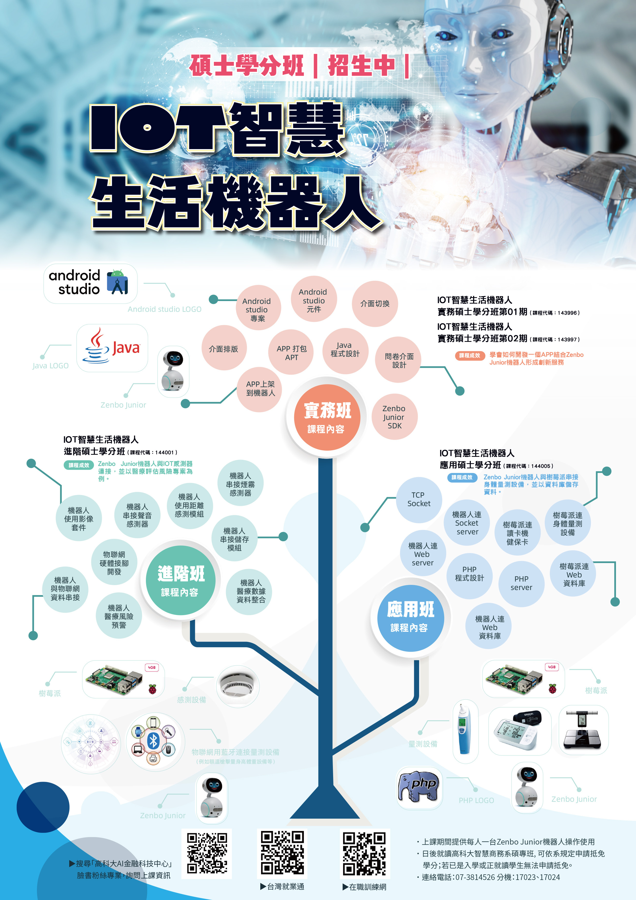 IoT機器人_產投海報2