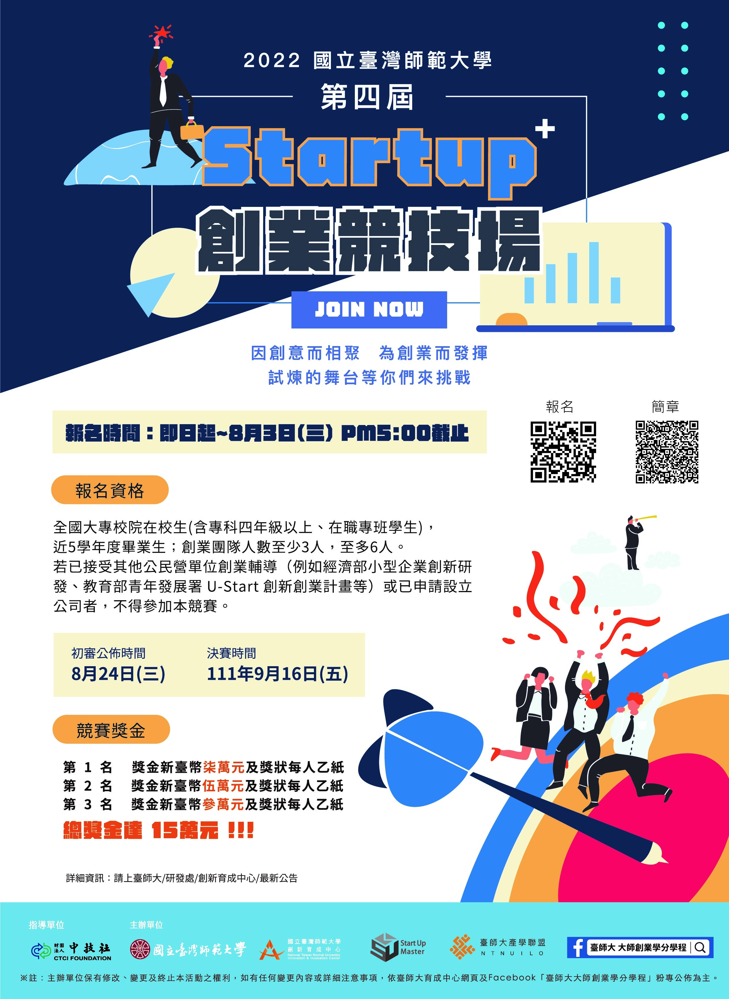 2022臺師大創業競技場海報