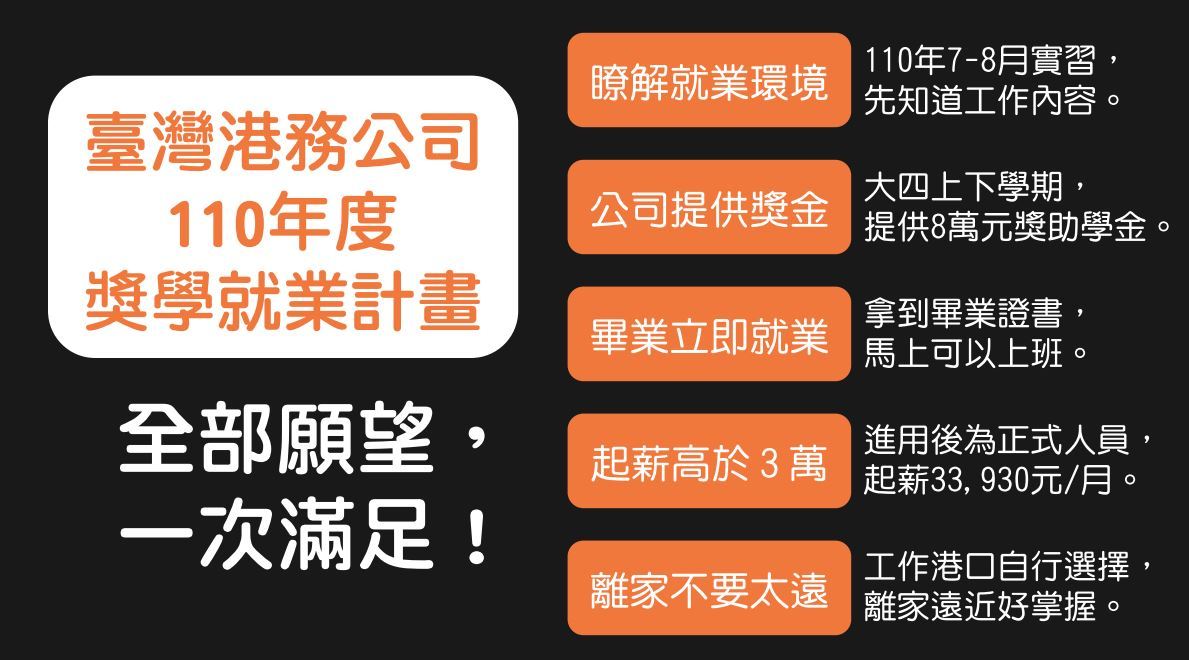 台灣港務公司110年度獎學就業計畫