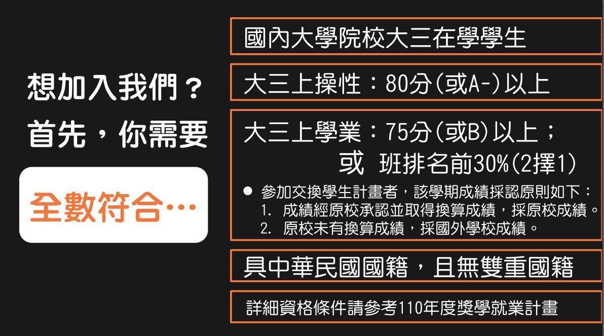 台灣港務公司110年度獎學就業計畫