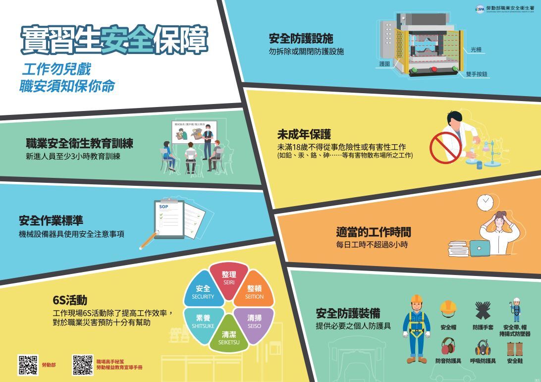 實習生安全保障海報