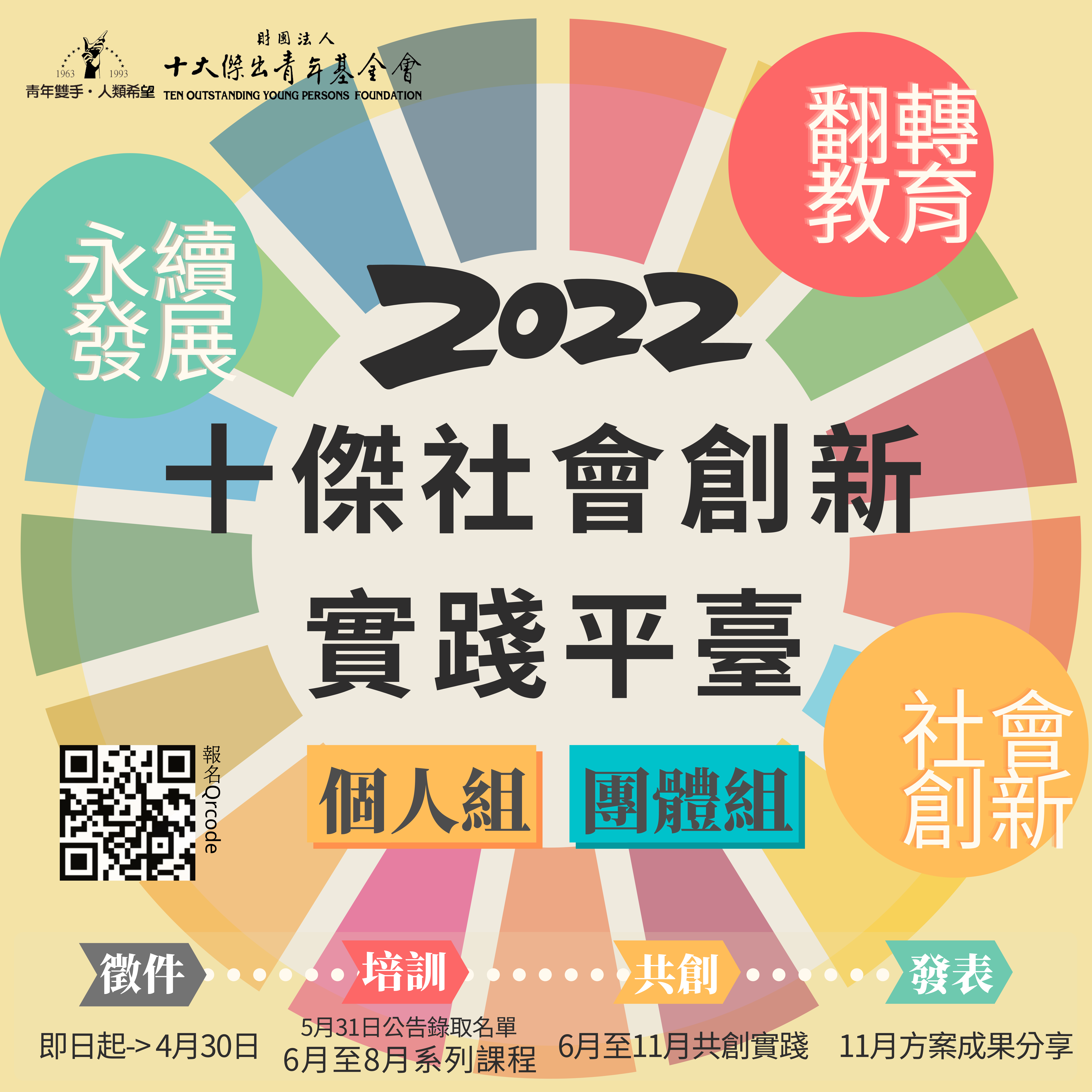 財團法人十大傑出青年基金會 2022「十傑社會創新實踐平臺」海報