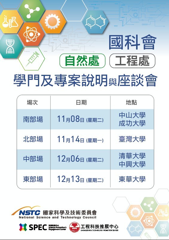 國科會自然處與工程處學門及專案說明與座談會海報