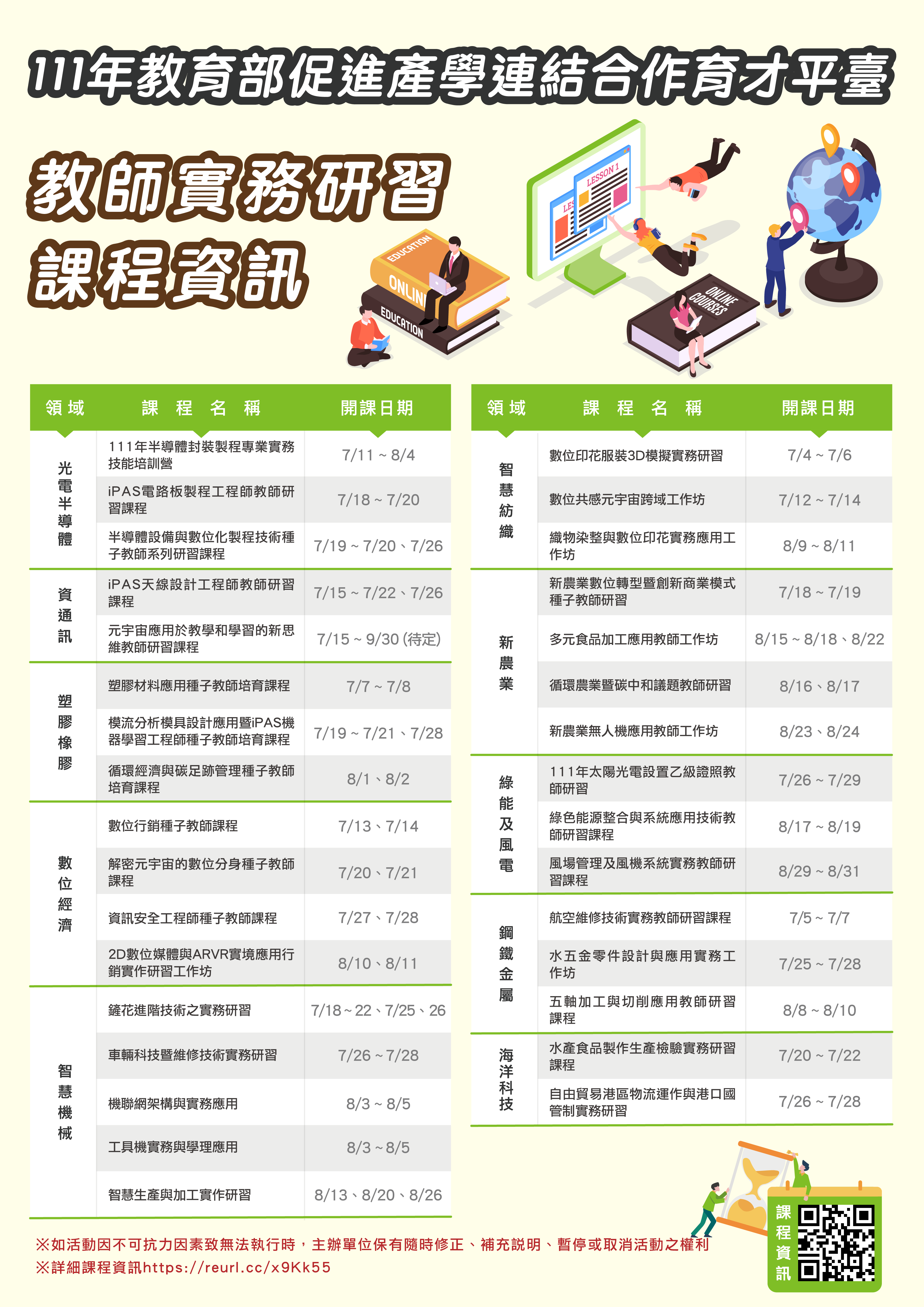 111年教育部促進產學連結合作育才平臺 教師實務研習課程海報
