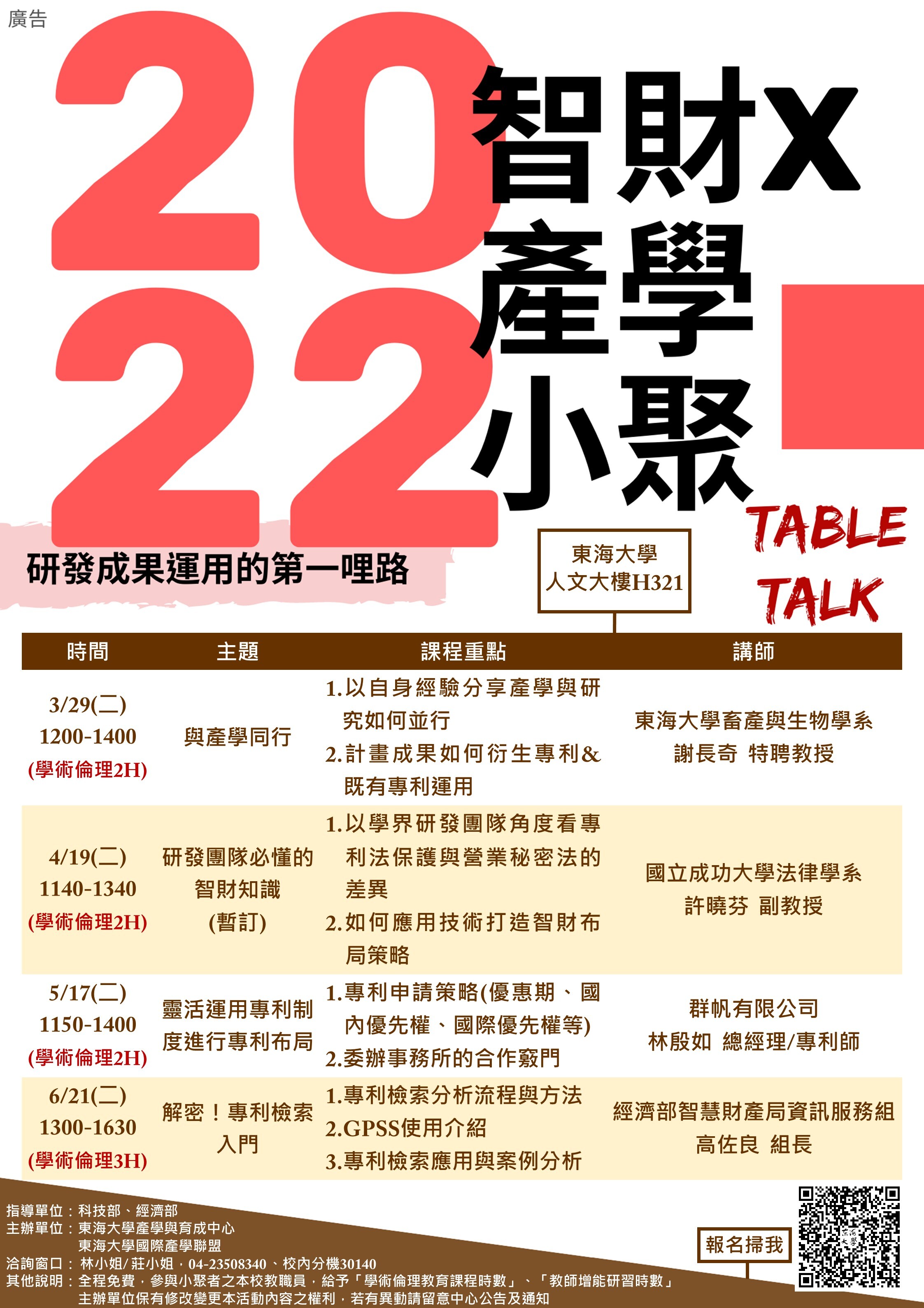 「2022智財x產學小聚」系列講座活動海報