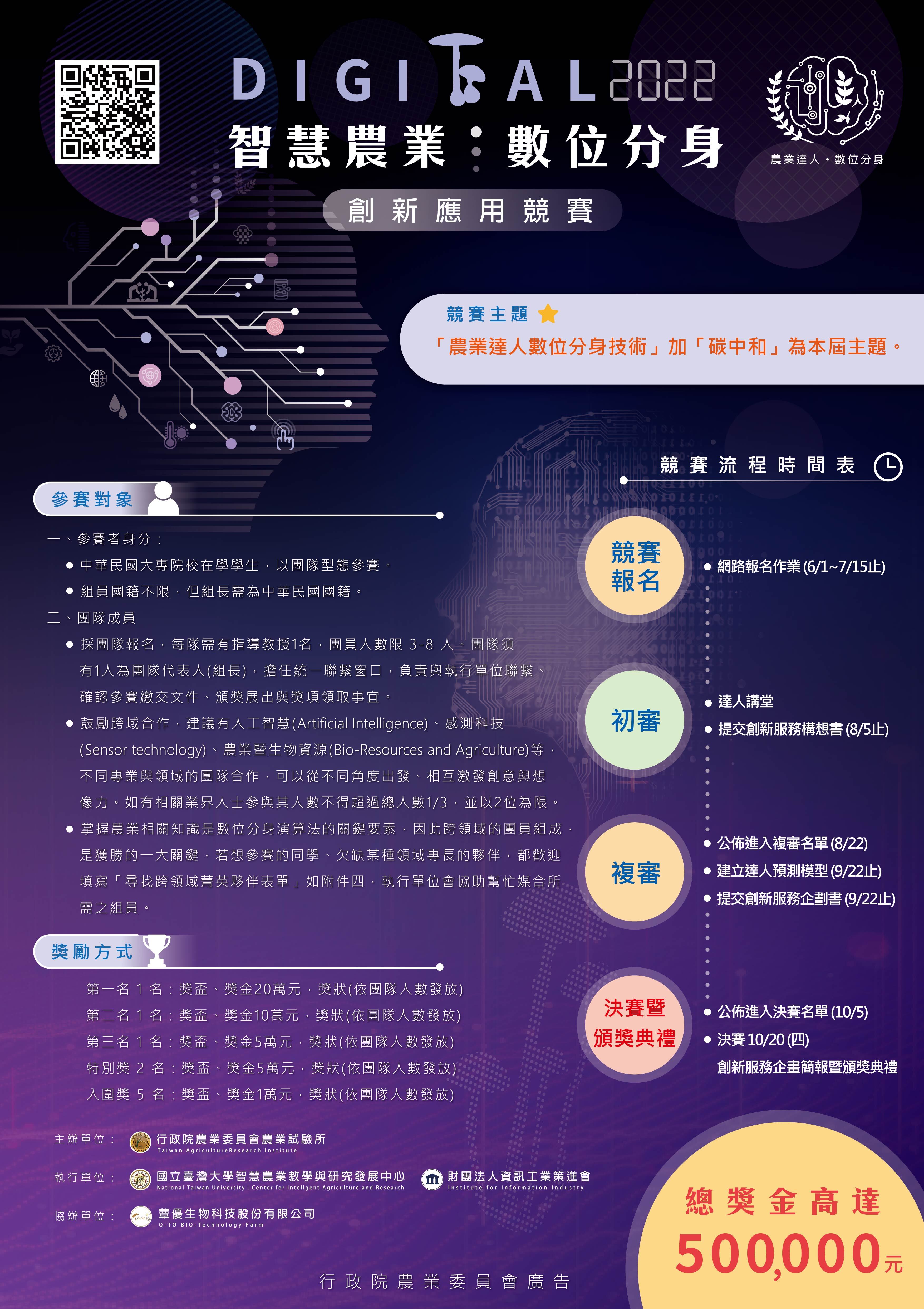 2022智慧農業數位分身創新應用競賽宣傳海報