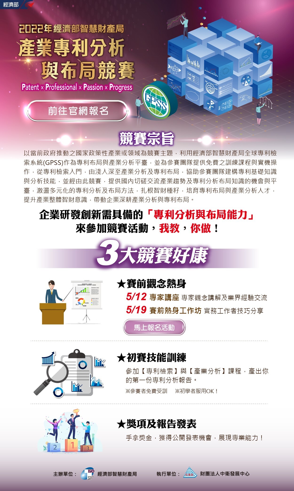 2022年經濟部智慧財產局產業專利分析與布局競賽海報