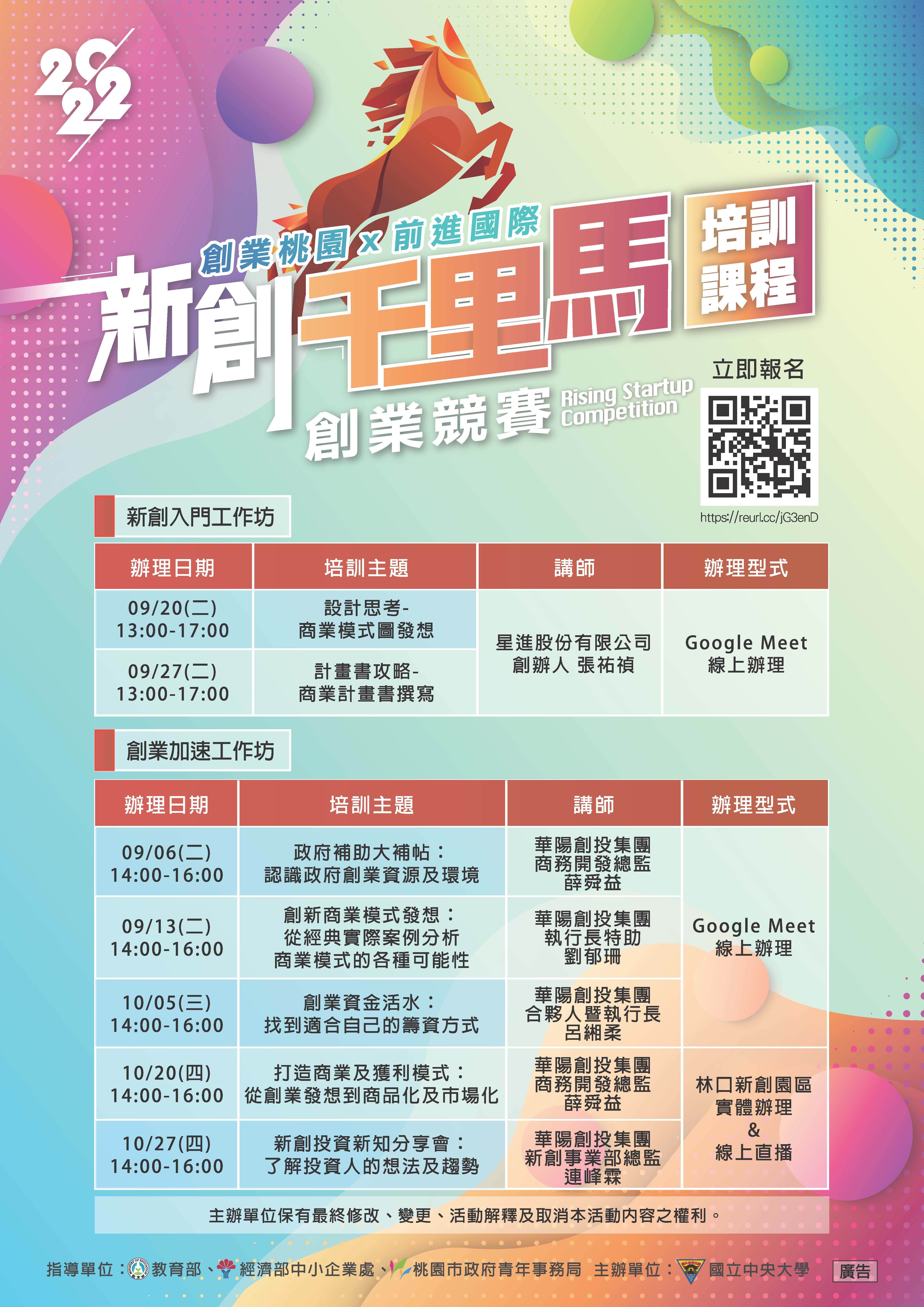 2022新創千里馬創業競賽