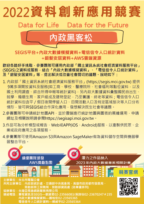 2022資料創新應用競賽 海報